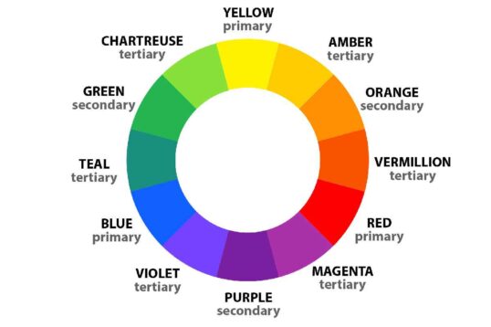 Primary_Z0uui3mks-8= Color Wheel