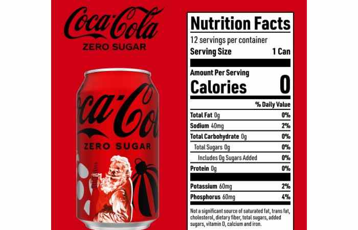 Coke Zero Nutrition Label (1)